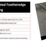 Black Clad info